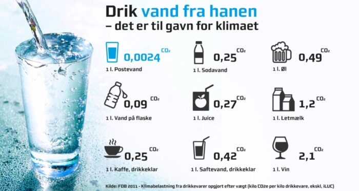 Drik_vand_fra_hanen